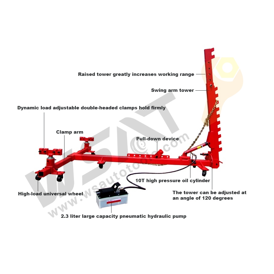 Auto Body Shaping Equipment