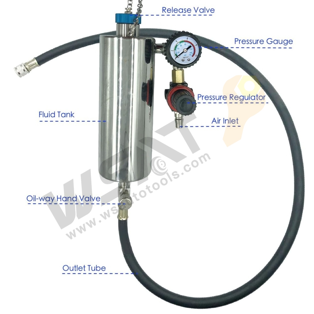 Non-Disassembly Cleaning Hanging Bottle Tool