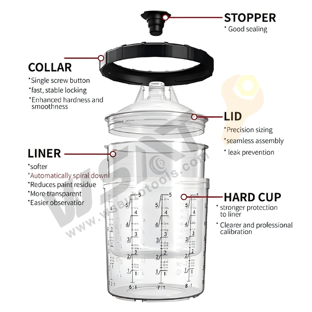 Spray Gun Cup/Paint Mixing Cup System 1.1