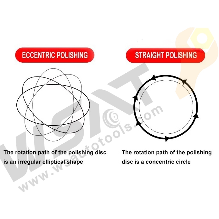 12V Lithium Cordless Waxing Polisher