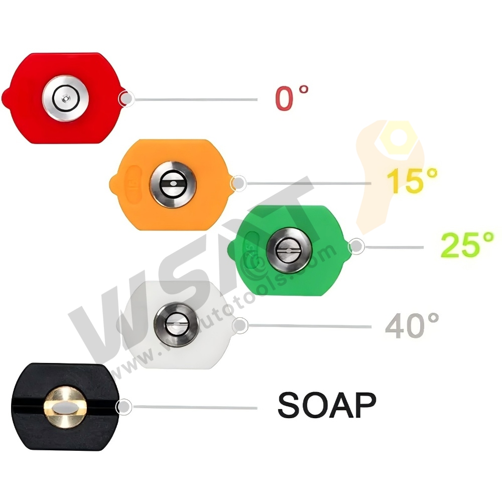 5 Color High Pressure Washer Nozzles