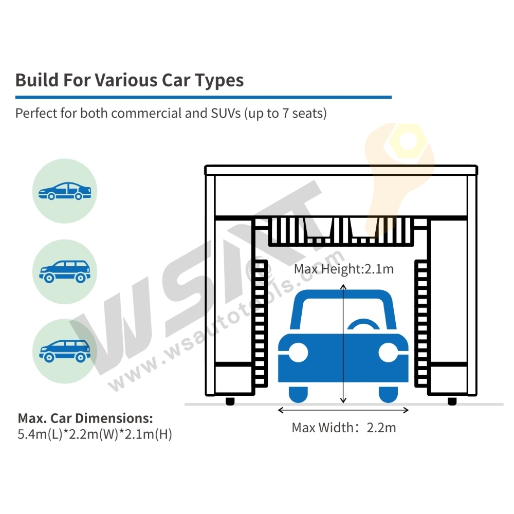 Gate Automatic Car Wash Machine
