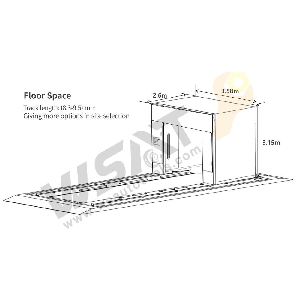 Gate Automatic Car Wash Machine