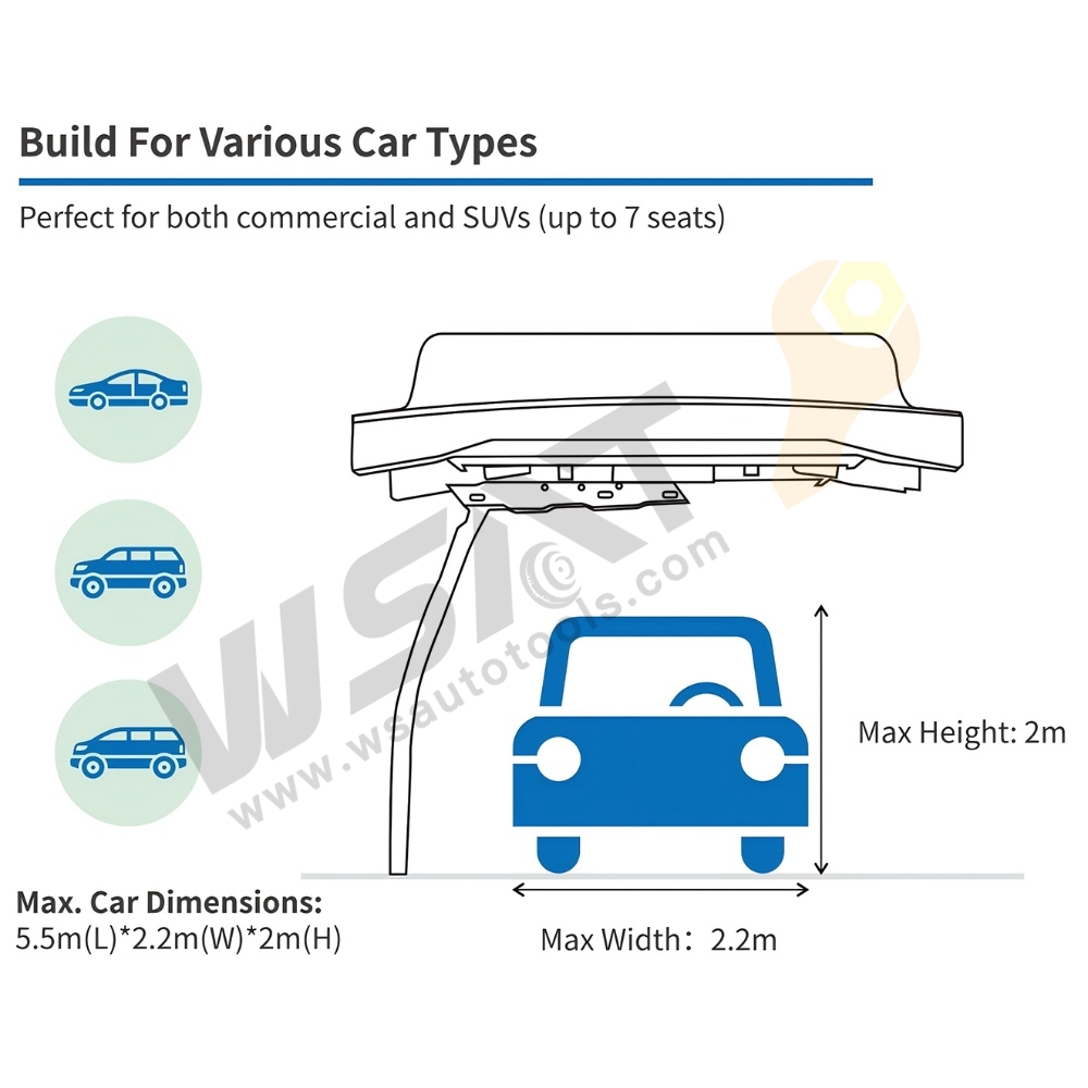 Touchless Car Wash Machine
