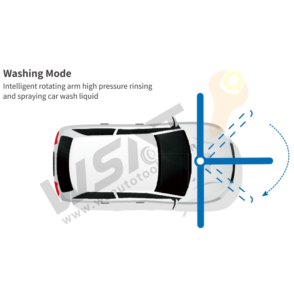 Touchless Car Wash Machine