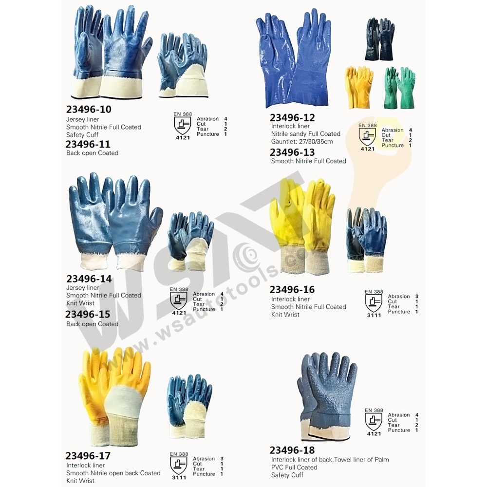 Heavy Duty Latex/Nitrile Gloves