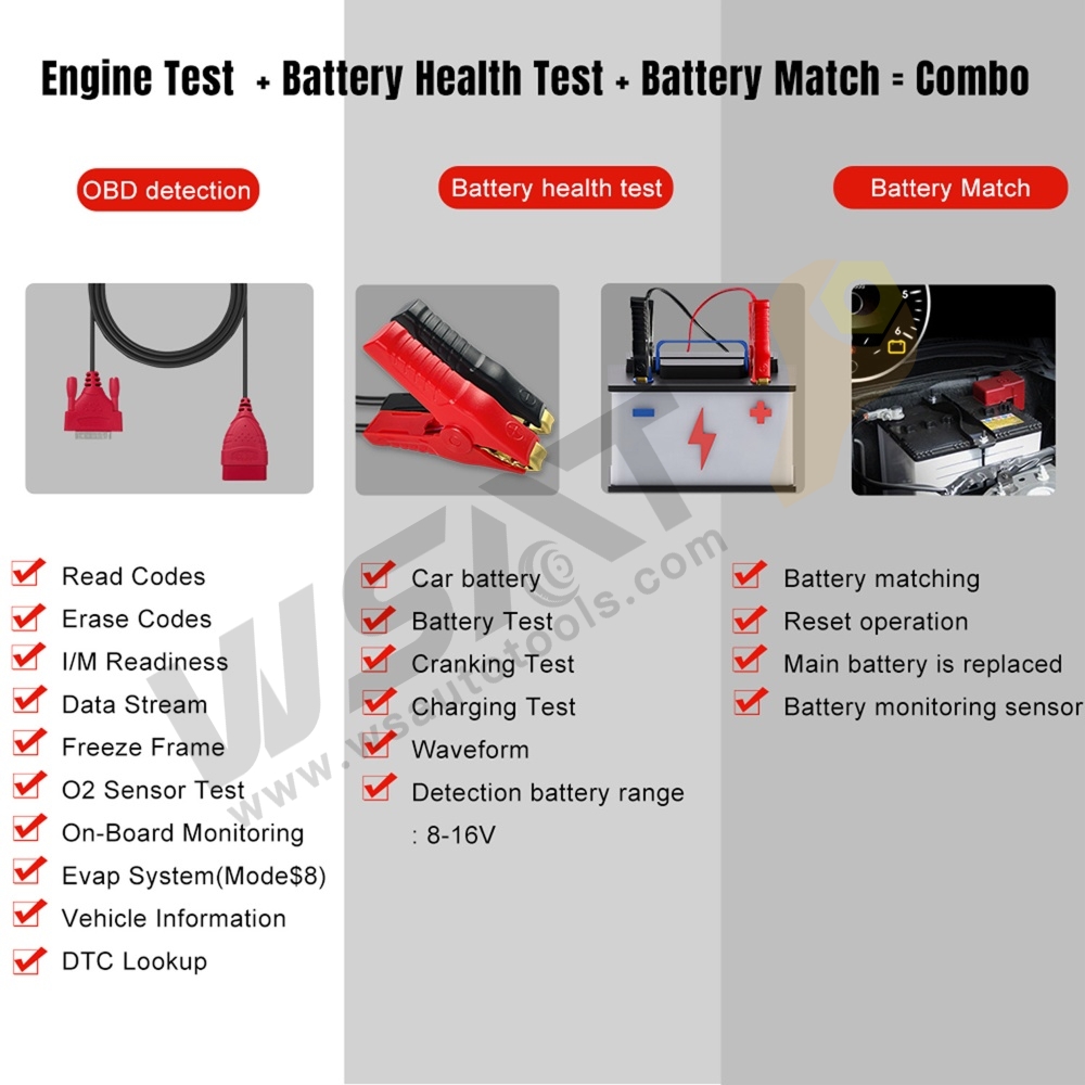 3 in 1 Battery Tester and Battery Match & OBD2 Scanner Diagnostic Tool