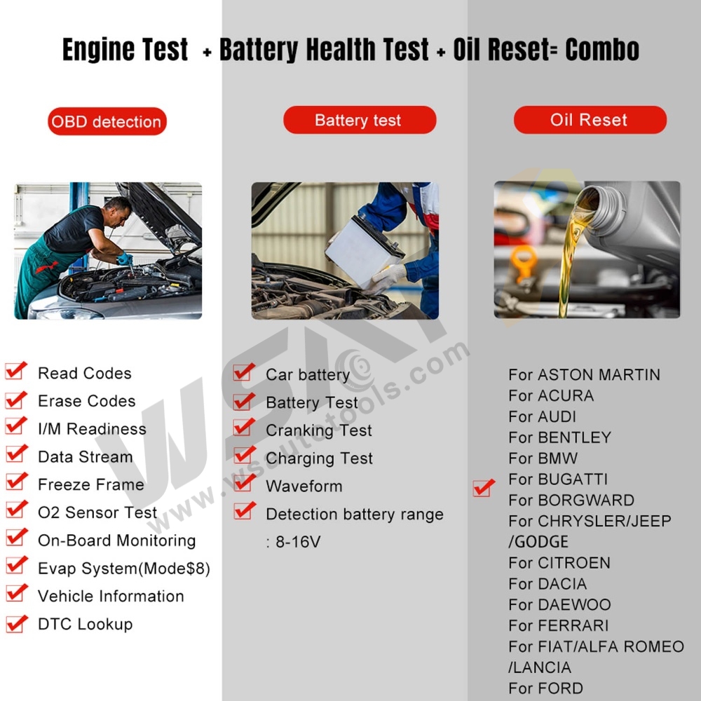 3 in 1 Battery Tester & Oil Service Light Reset & OBD2 Scanner Diagnostic Tool