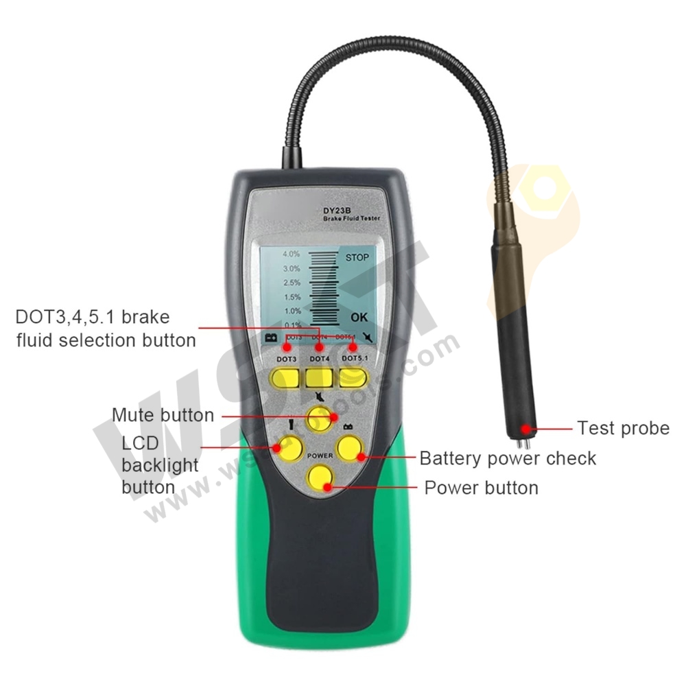 Automotive Digital Brake Fluid Tester