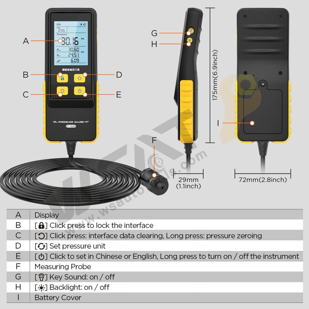 Automotive Digital Engine Oil Pressure Gauge