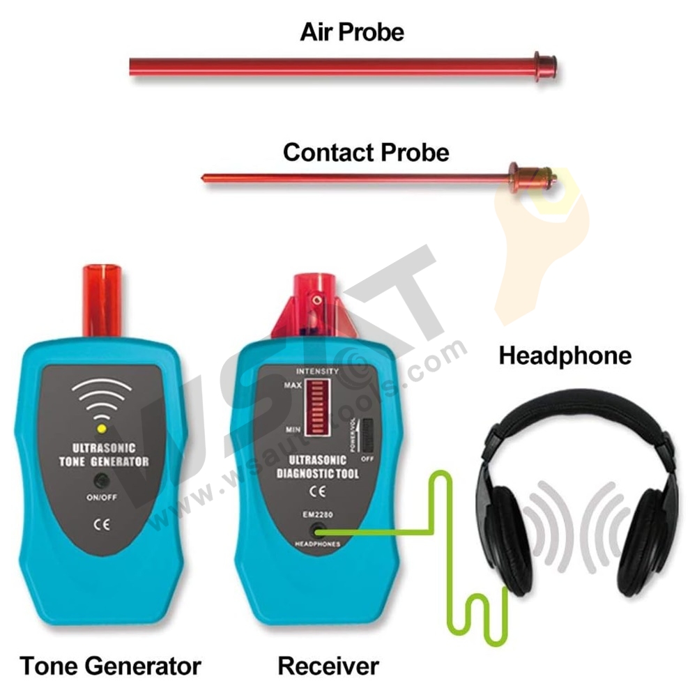 Ultrasonic Leak Detector Kit