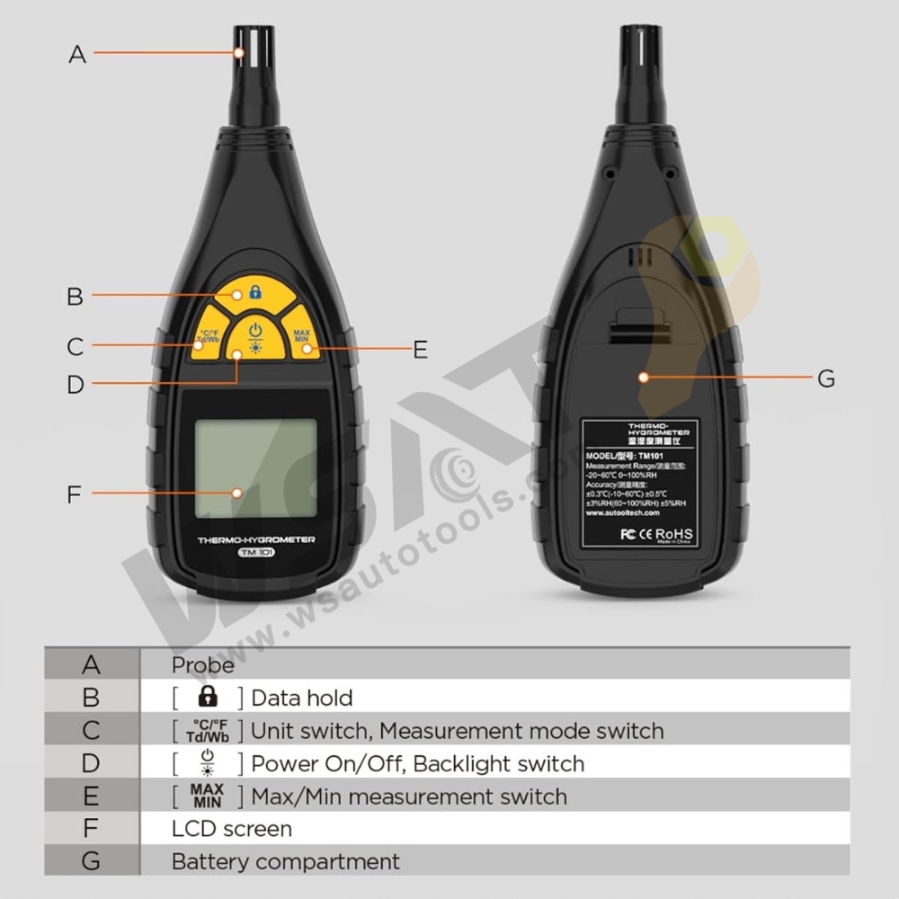 Digital Thermometer Hygrometer