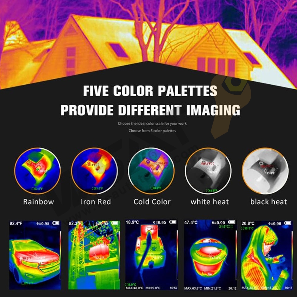 Thermal Imaging Camera