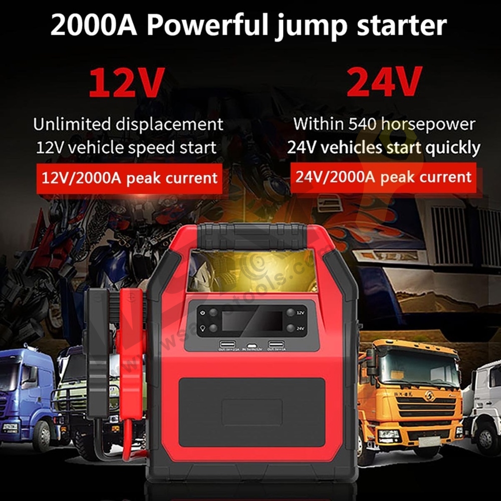12V/24V 2000A Powerful Jump Starter (46800mAh)