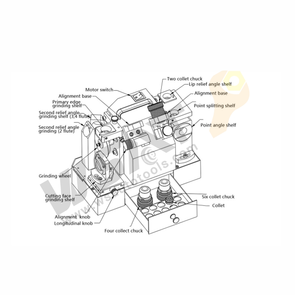 Complex Re-Sharpener of Mill & Drill