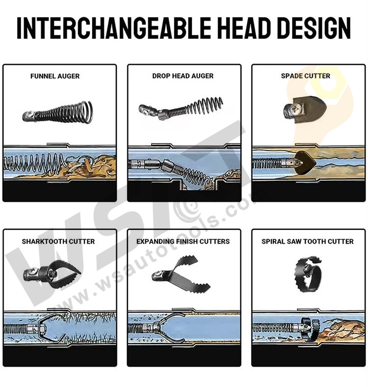 Professional Drain Cleaner