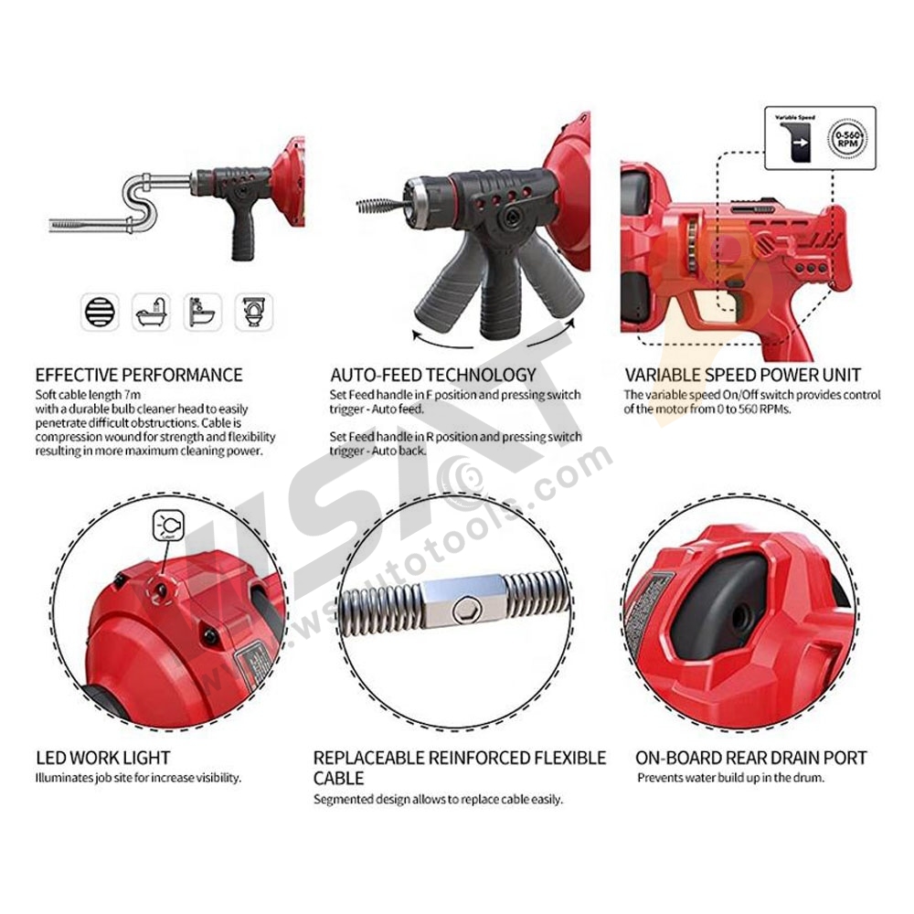 Hangheld Drain Cleaner