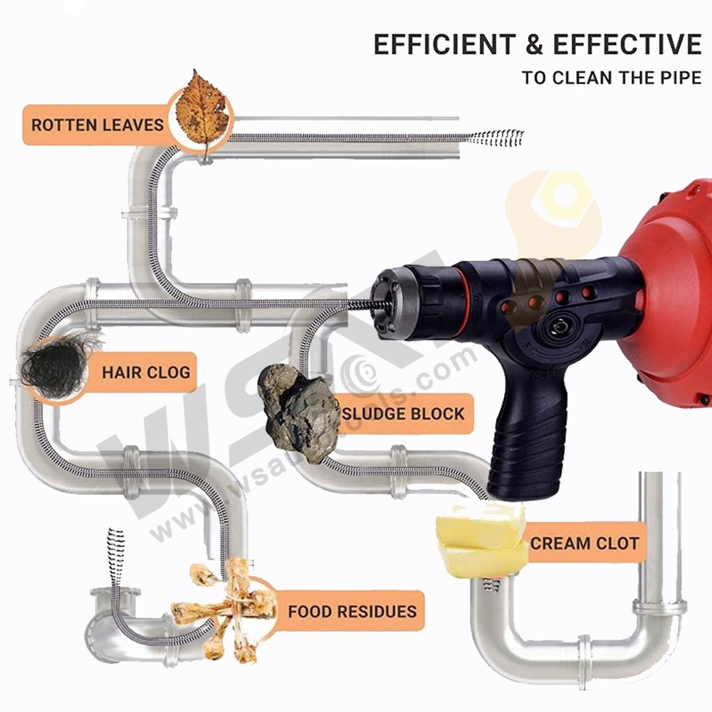 Hangheld Drain Cleaner