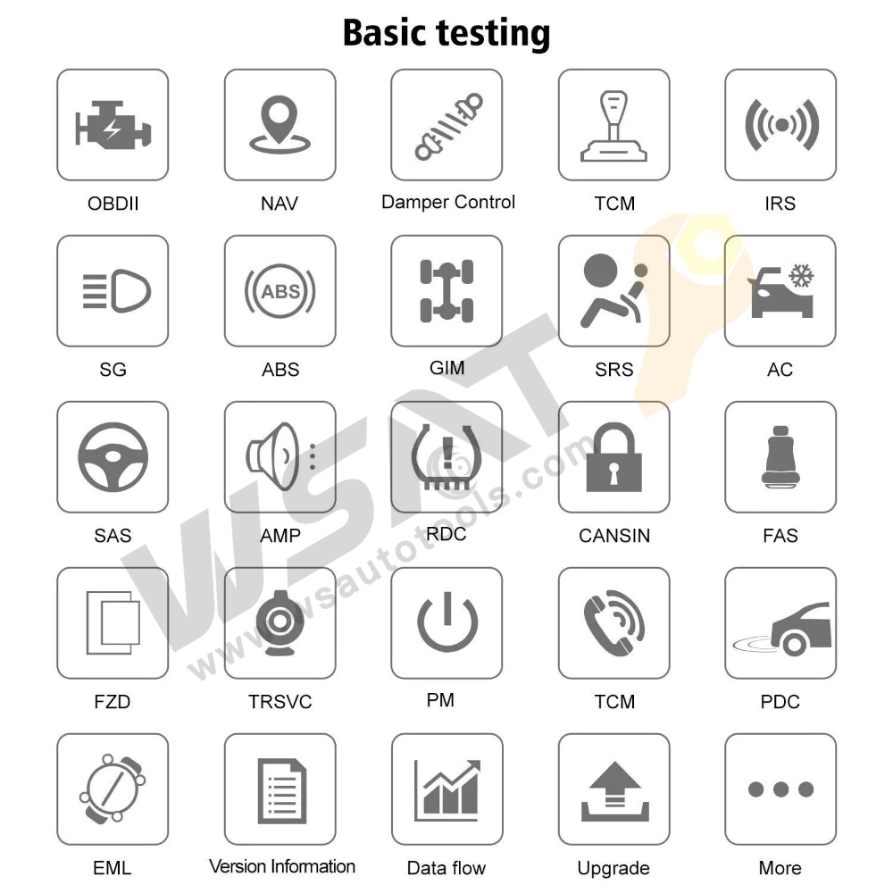 BMW Full System OBD2 Scanner Diagnostic Tool